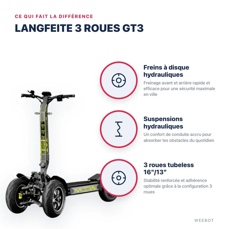 Trottinette Électrique Langfeite 3 Roues GT3