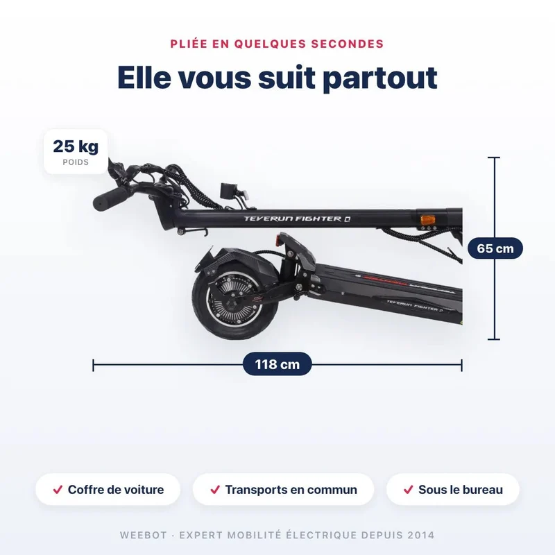 Trottinette Électrique Teverun Fighter Q