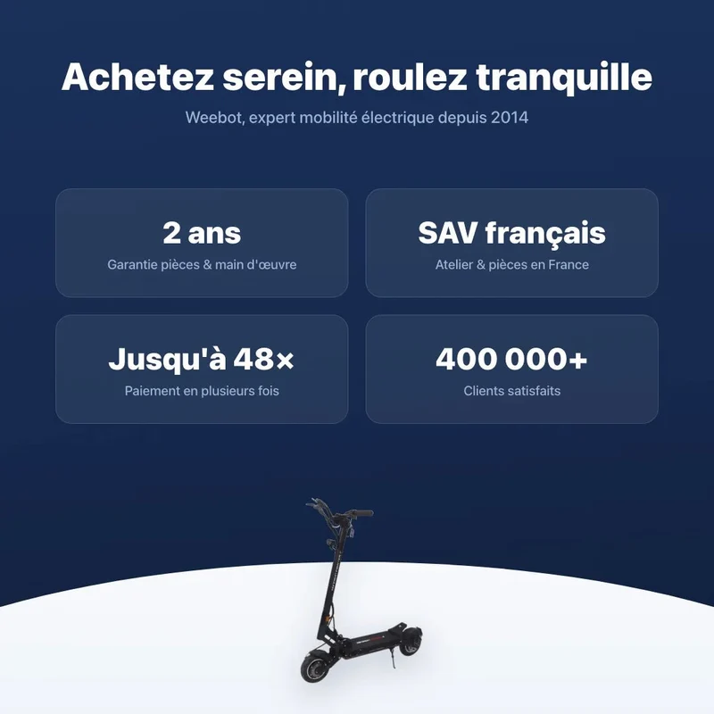 Trottinette Électrique Teverun Fighter Q