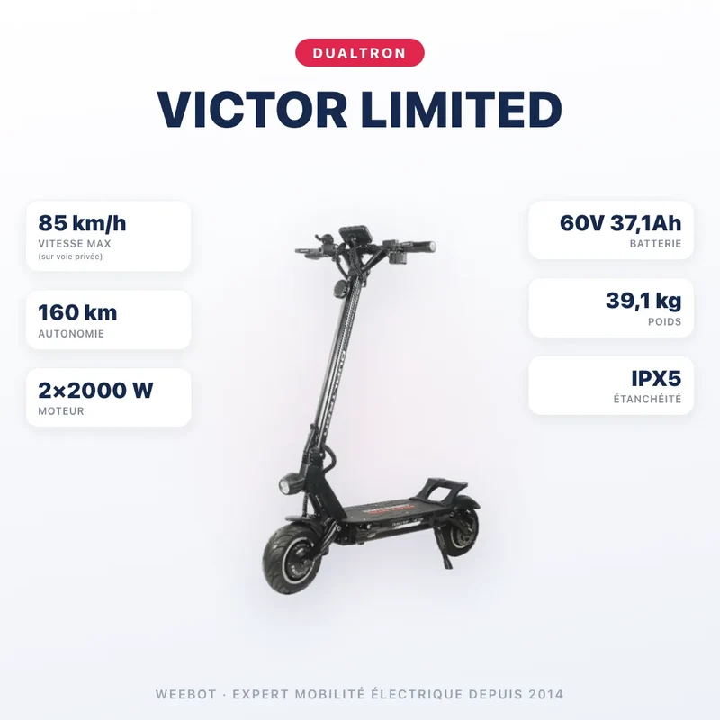 Trottinette Électrique Dualtron Victor Limited