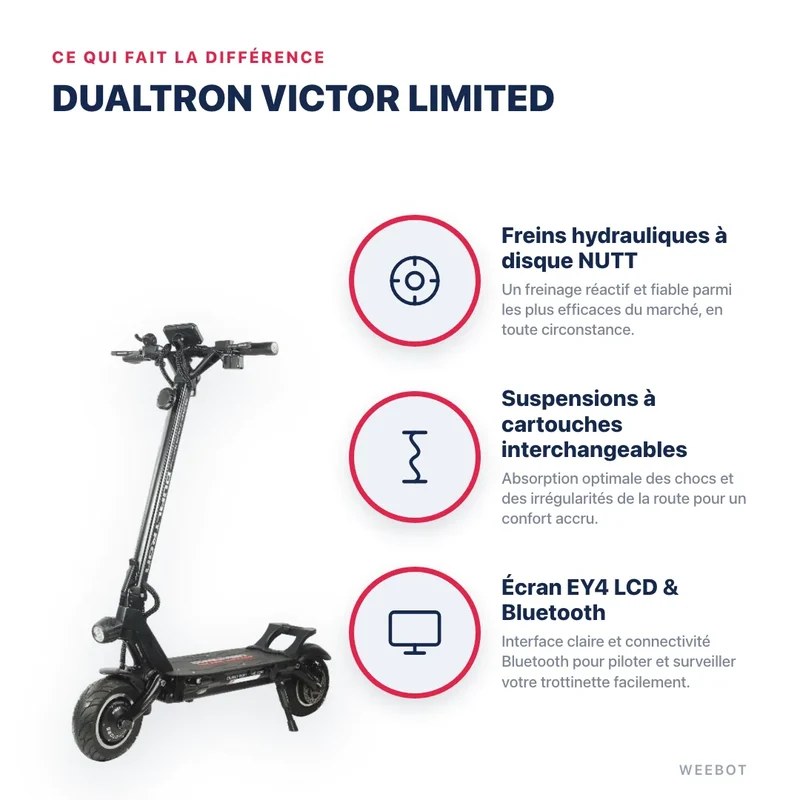 Trottinette Électrique Dualtron Victor Limited