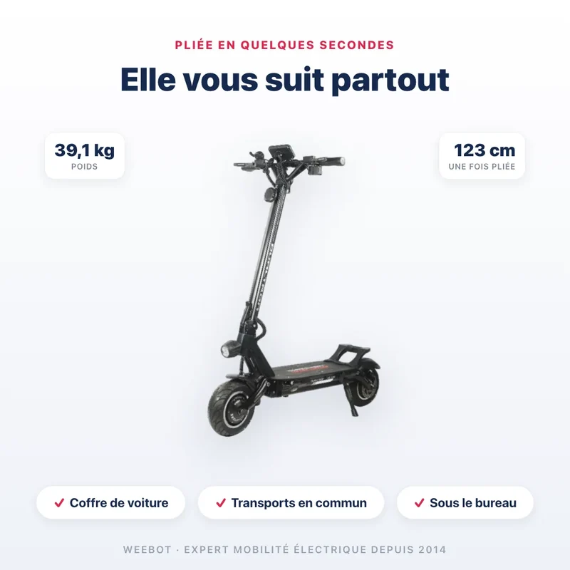 Trottinette Électrique Dualtron Victor Limited