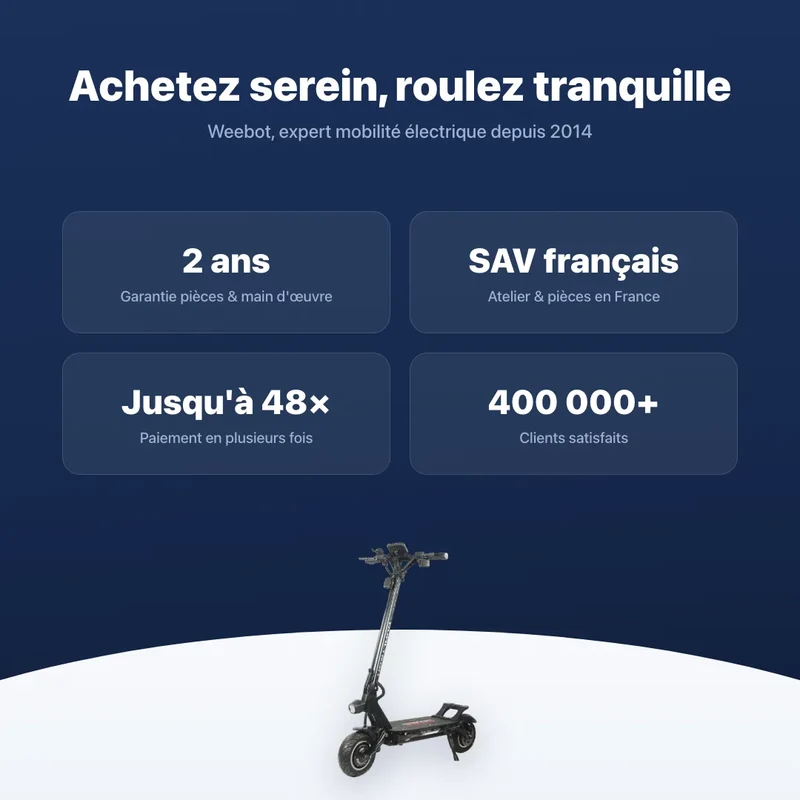 Trottinette Électrique Dualtron Victor Limited