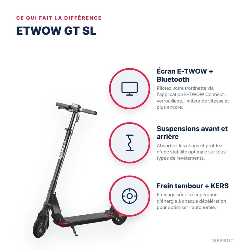 Trottinette Électrique Etwow GT SL