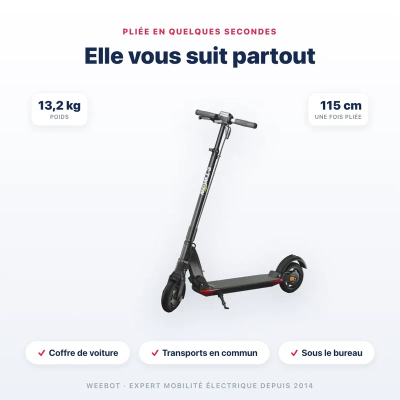 Trottinette Électrique Etwow GT SL