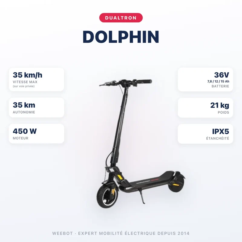 Trottinette Électrique Dualtron Dolphin