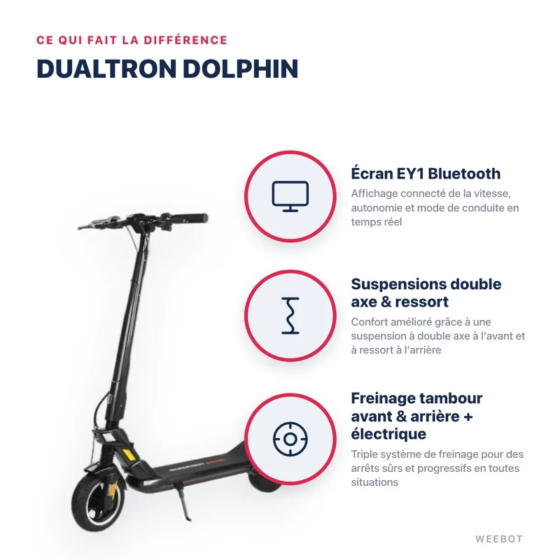 Trottinette Électrique Dualtron Dolphin