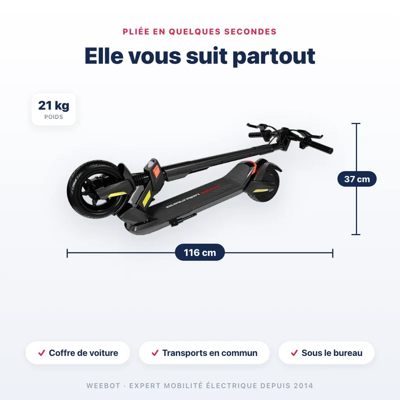 Trottinette Électrique Dualtron Dolphin