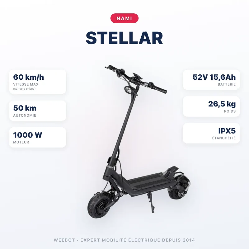 Trottinette Électrique Nami Stellar