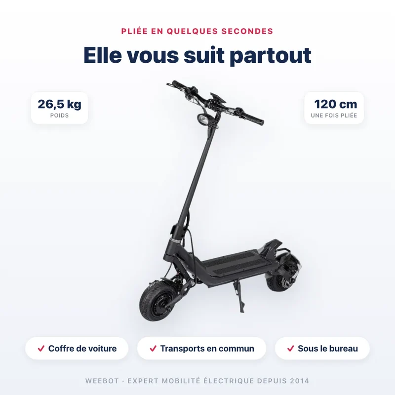 Trottinette Électrique Nami Stellar