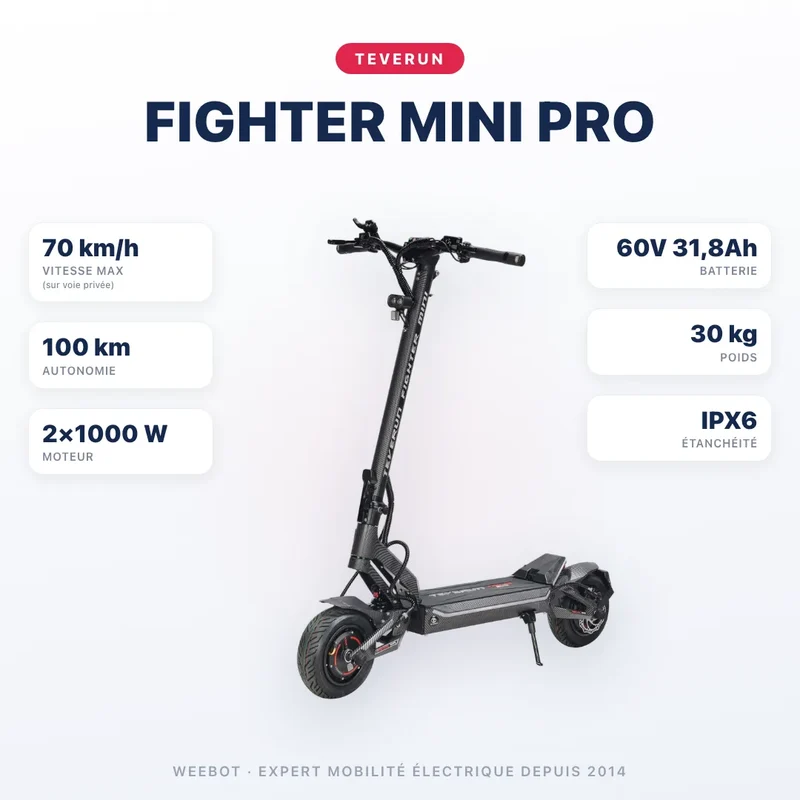 Trottinette Électrique Teverun Fighter Mini Pro V6 2026
