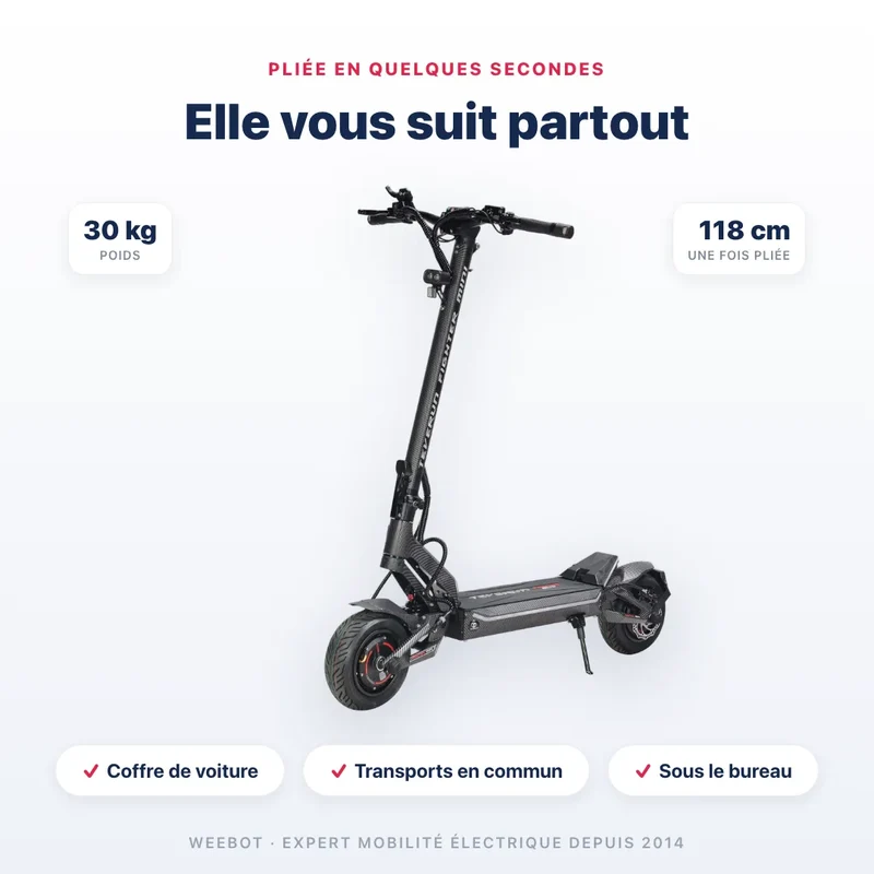 Trottinette Électrique Teverun Fighter Mini Pro V6 2026