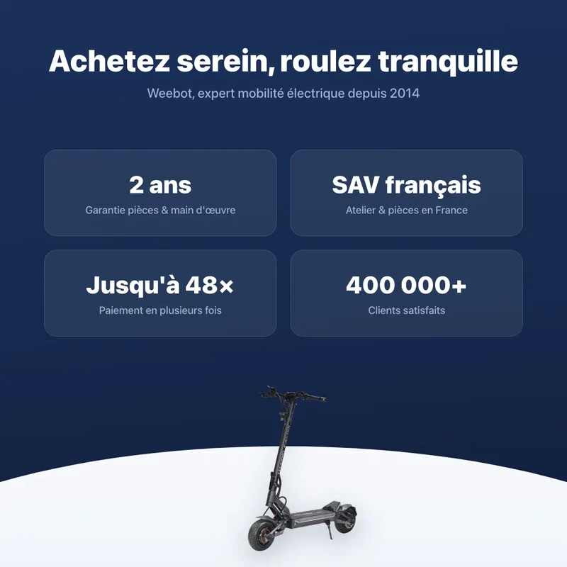Trottinette Électrique Teverun Fighter Mini Pro V6 2026