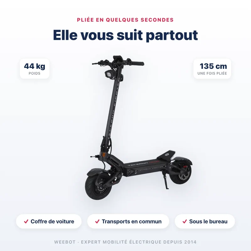 Trottinette Électrique Teverun Fighter 11 Plus V6 2026