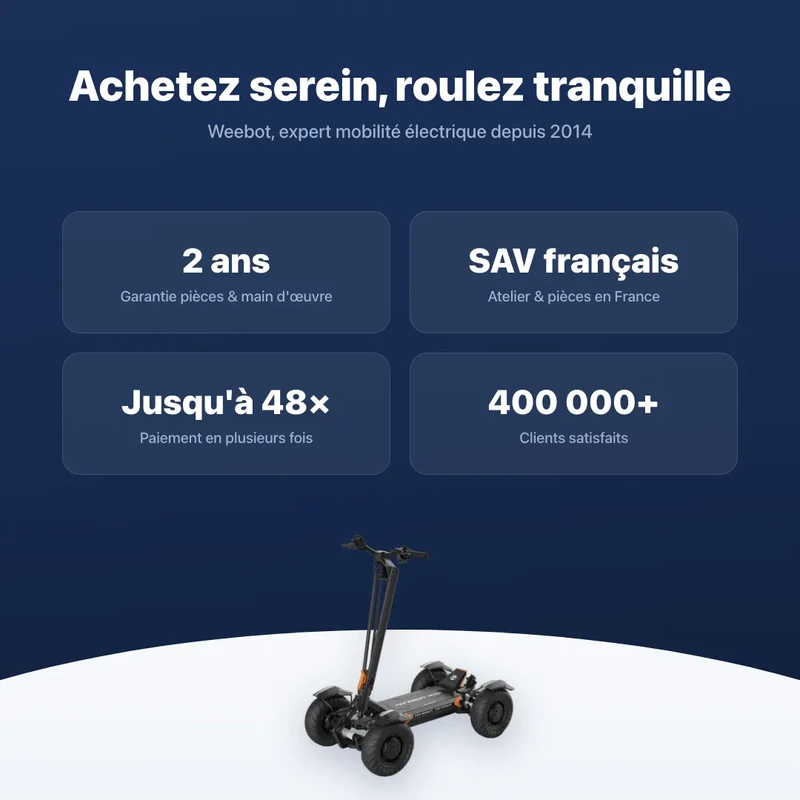 Trottinette Électrique 4 Roues Teverun Tetra