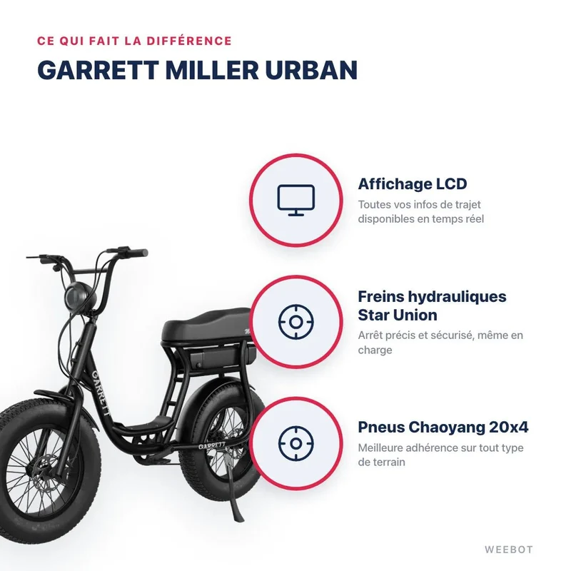 Fatbike Électrique Biplace Cargo Garrett Miller Urban