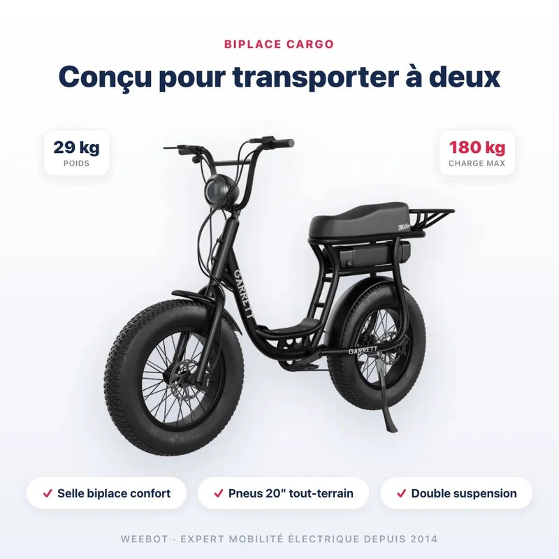 Fatbike Électrique Biplace Cargo Garrett Miller Urban