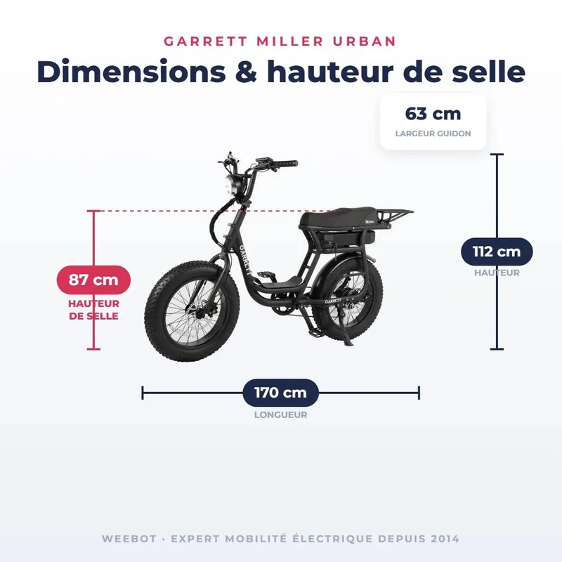 Fatbike Électrique Biplace Cargo Garrett Miller Urban
