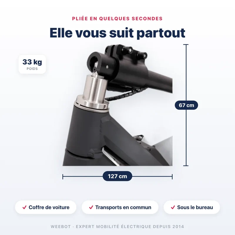 Trottinette Électrique Nami Klima One