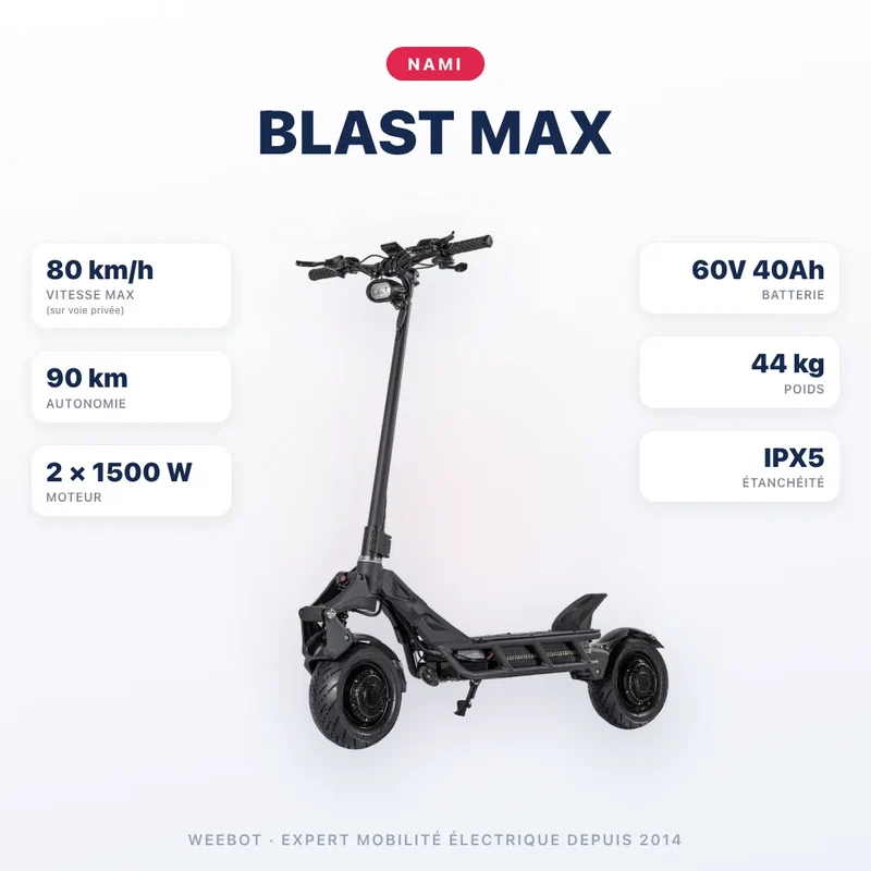Trottinette Électrique Nami Blast Max
