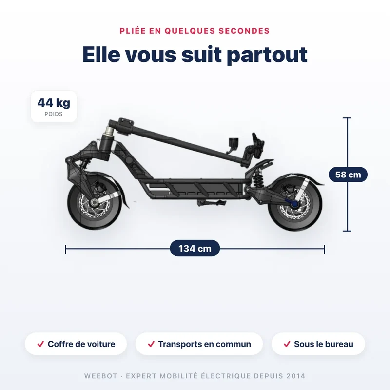 Trottinette Électrique Nami Blast Max