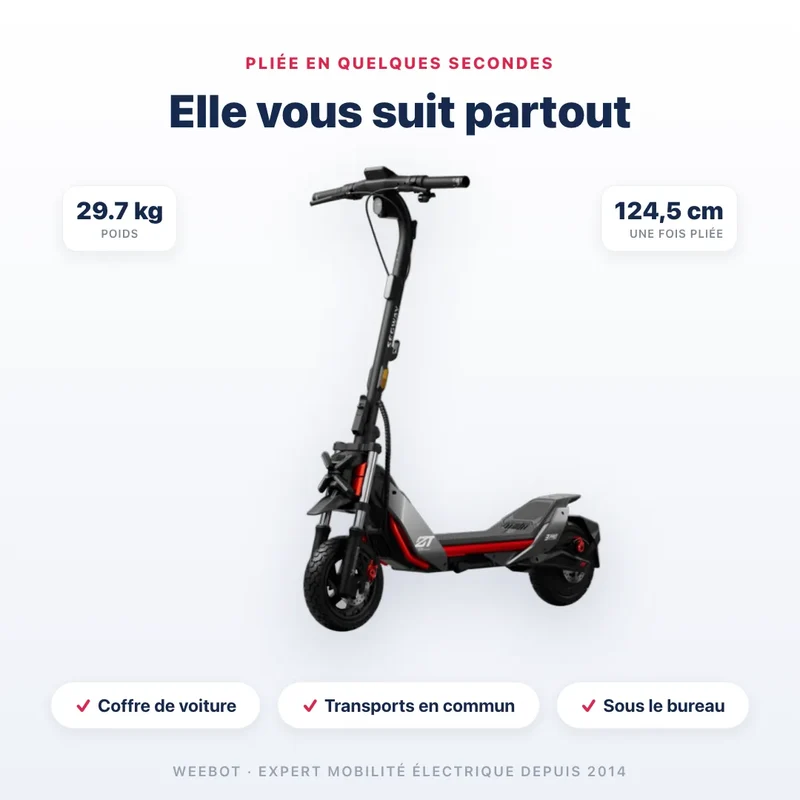 Trottinette Électrique Segway ZT3 Pro