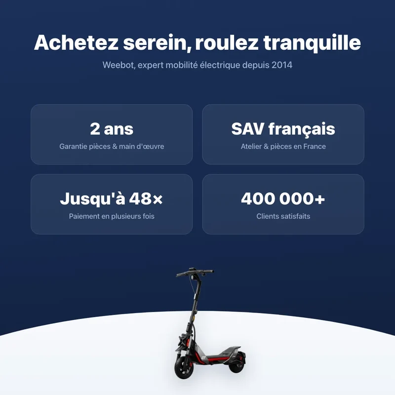 Trottinette Électrique Segway ZT3 Pro