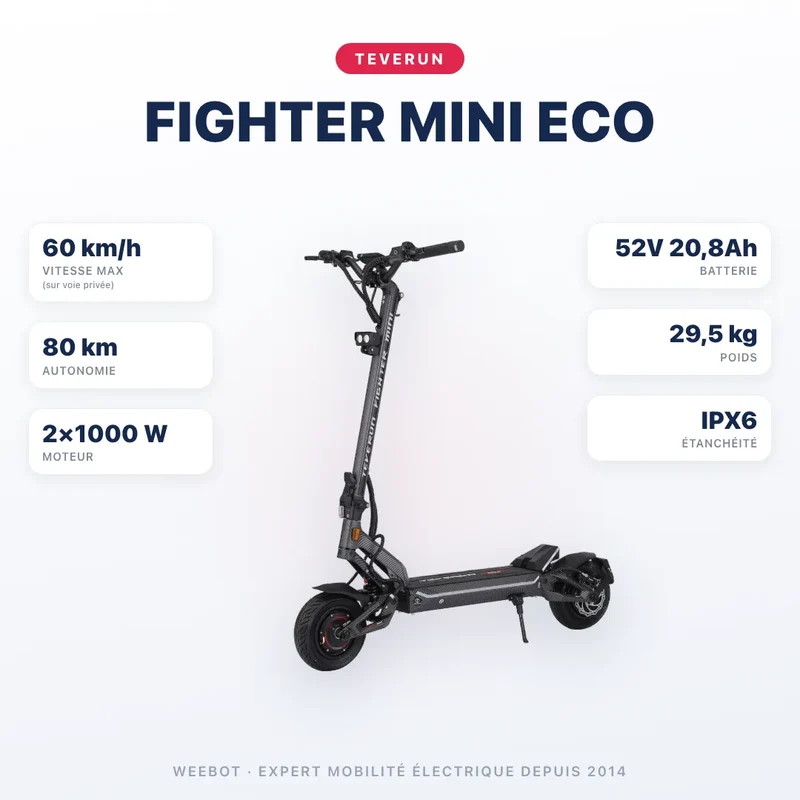 Trottinette Électrique Teverun Fighter Mini Eco V6