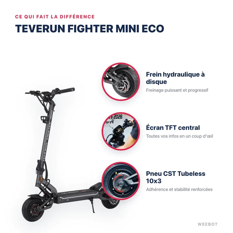 Trottinette Électrique Teverun Fighter Mini Eco V6