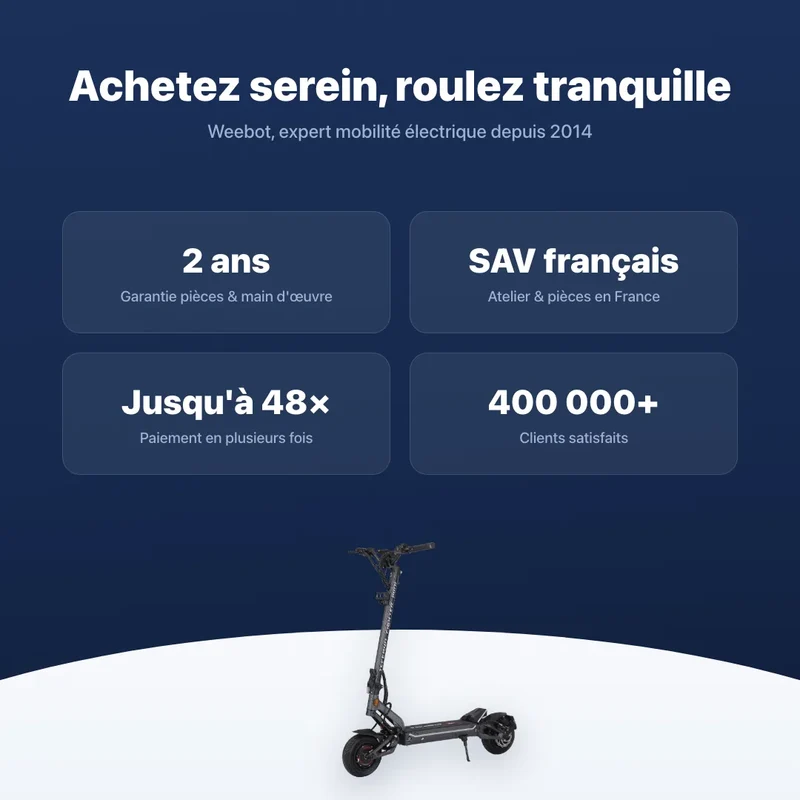 Trottinette Électrique Teverun Fighter Mini Eco V6