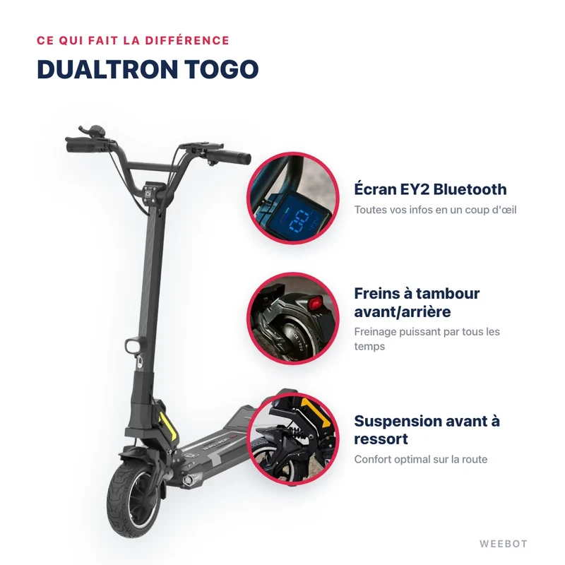 Trottinette Électrique Dualtron Togo