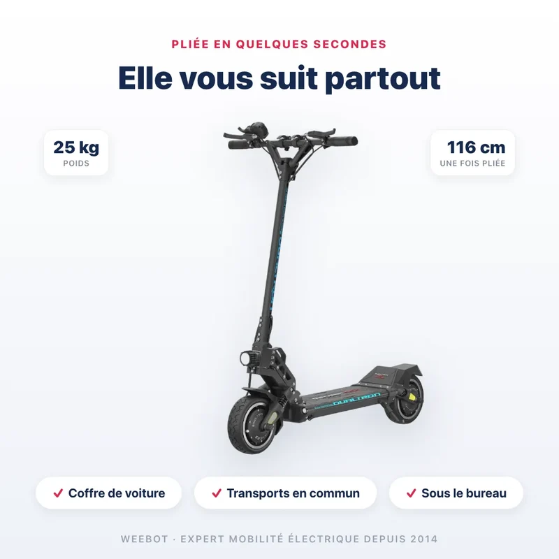 Trottinette Électrique Dualtron Mini Spécial