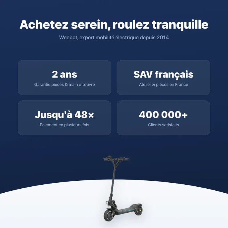 Trottinette Électrique Dualtron Mini Spécial