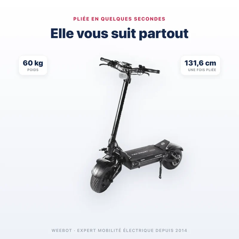 Trottinette Électrique Teverun 7260R V6 2026