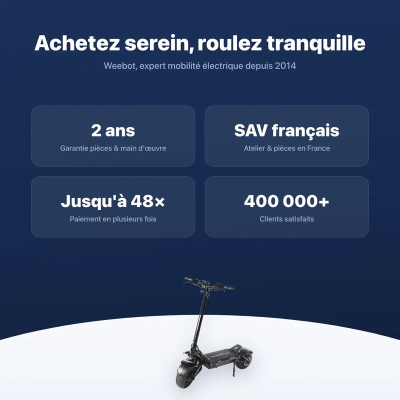 Trottinette Électrique Teverun 7260R V6 2026