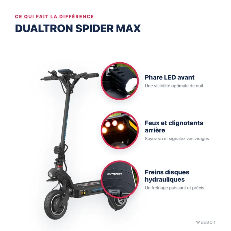 Trottinette Electrique Dualtron Spider Max