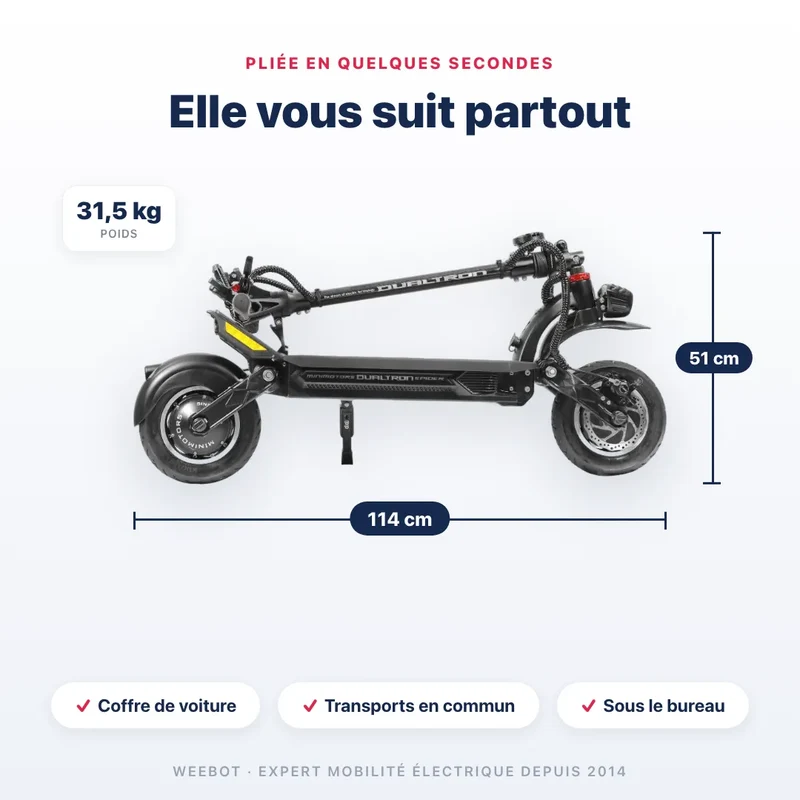 Trottinette Electrique Dualtron Spider Max