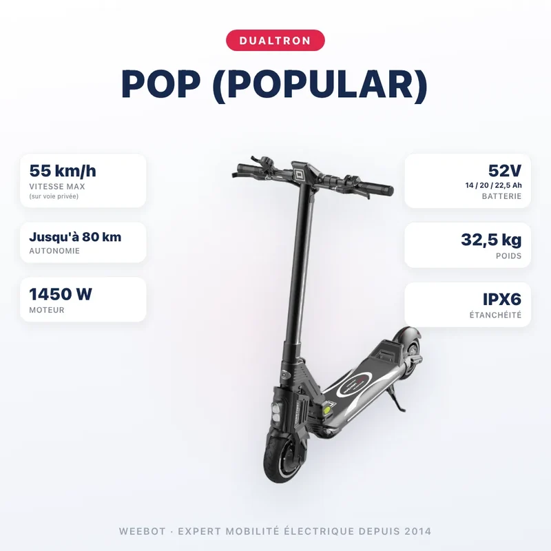 Trottinette Électrique Dualtron Pop (Popular)