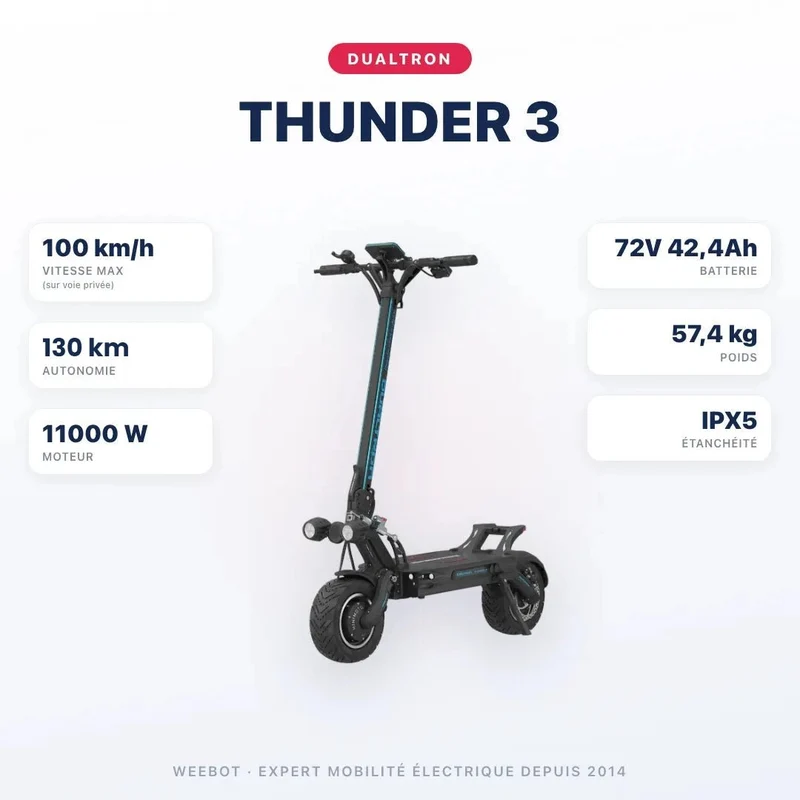 Trottinette Électrique Dualtron Thunder 3