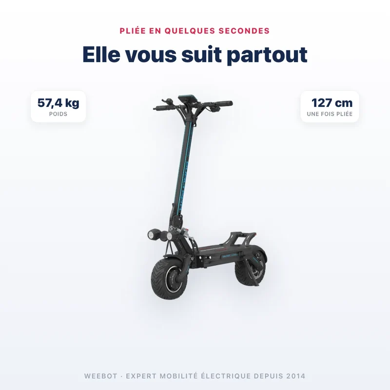 Trottinette Électrique Dualtron Thunder 3