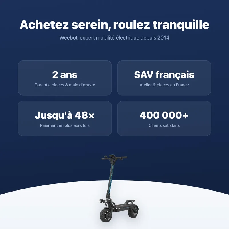 Trottinette Électrique Dualtron Thunder 3