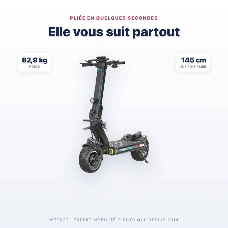 Trottinette Électrique Dualtron X Limited