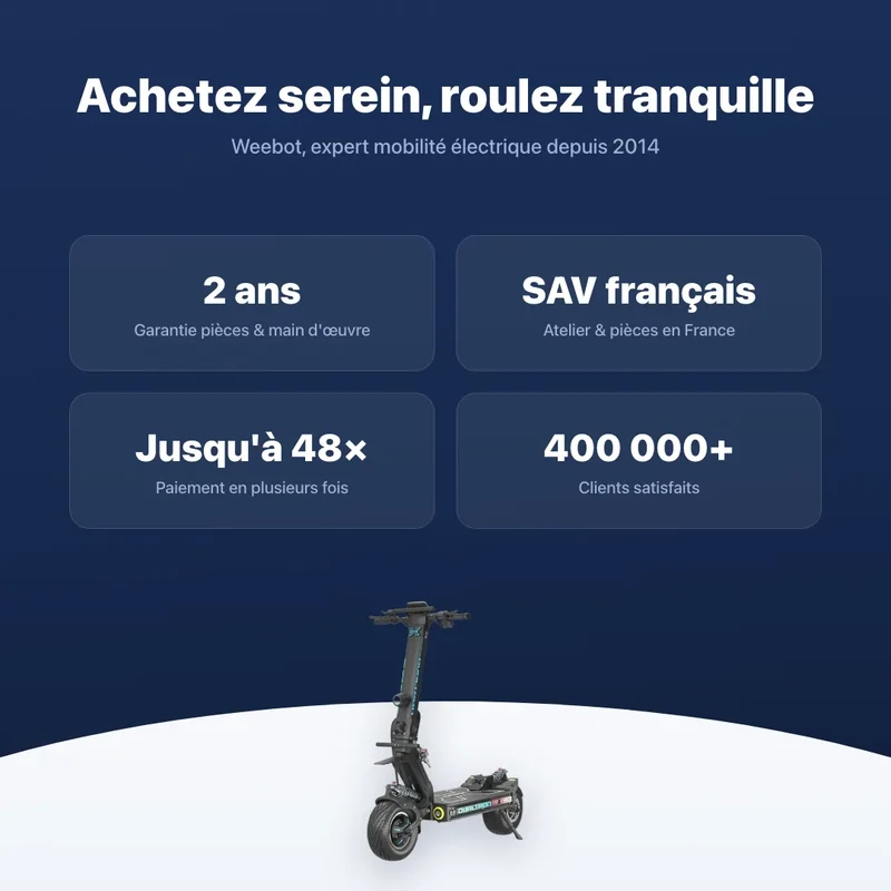 Trottinette Électrique Dualtron X Limited