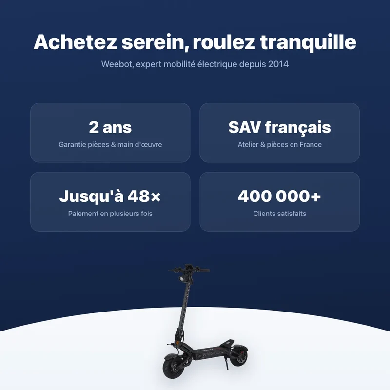 Trottinette Électrique Teverun Fighter 11 V6 2026