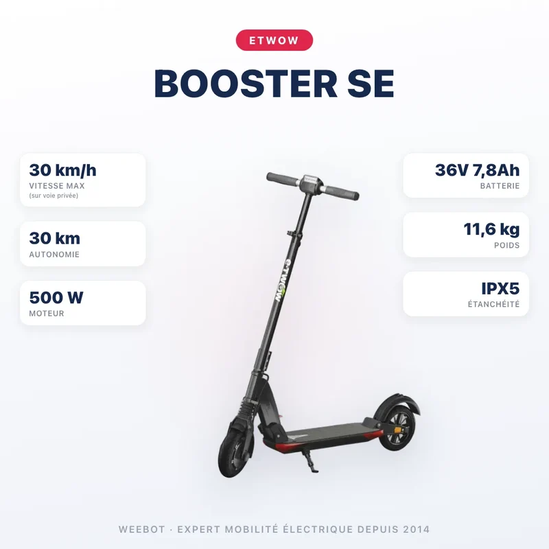 Trottinette Électrique Etwow Booster SE