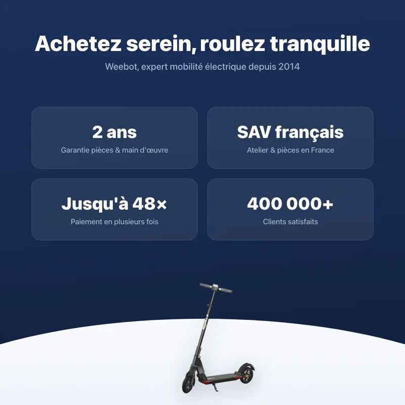 Trottinette Électrique Etwow Booster SE