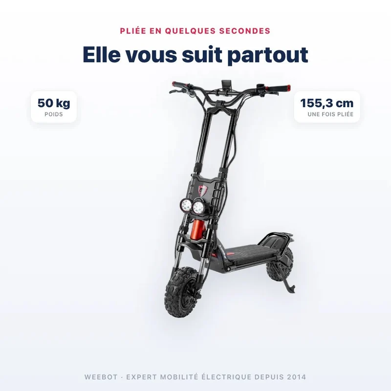 Trottinette Électrique Kaabo Wolf Warrior GT Pro