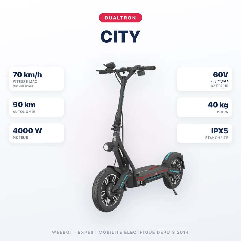 Trottinette Électrique Dualtron City