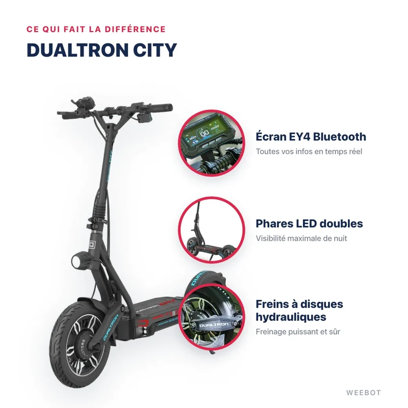 Trottinette Électrique Dualtron City