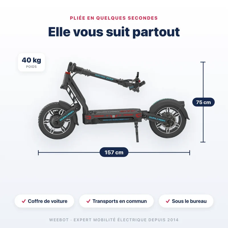 Trottinette Électrique Dualtron City